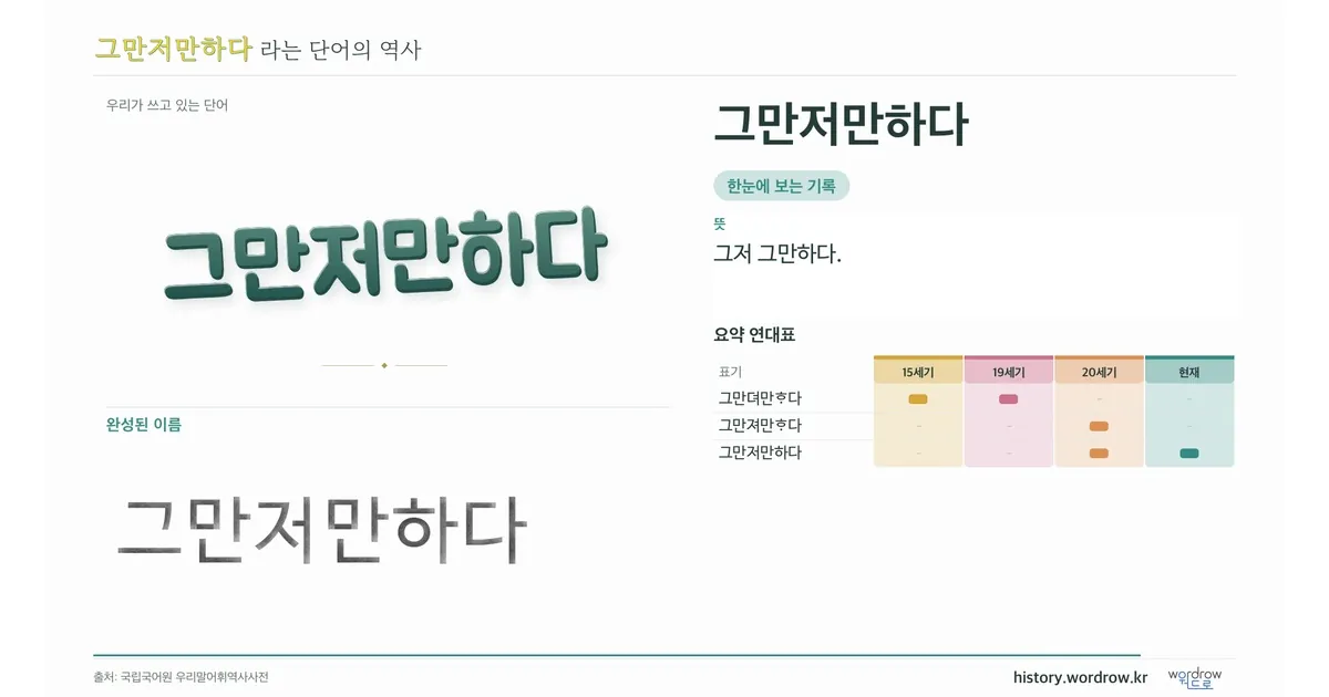 그만저만하다 대표 이미지