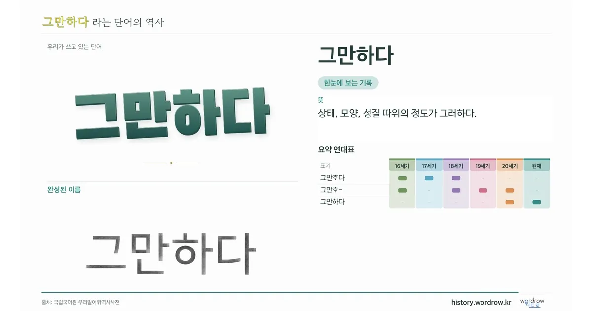 그만하다 대표 이미지