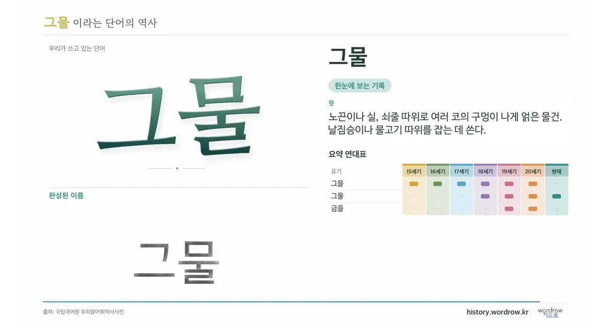 그물 대표 이미지