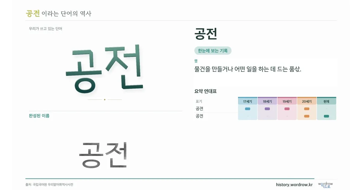 공전 대표 이미지