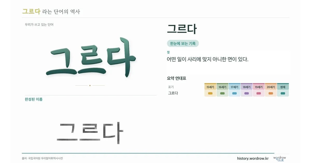 그르다 대표 이미지