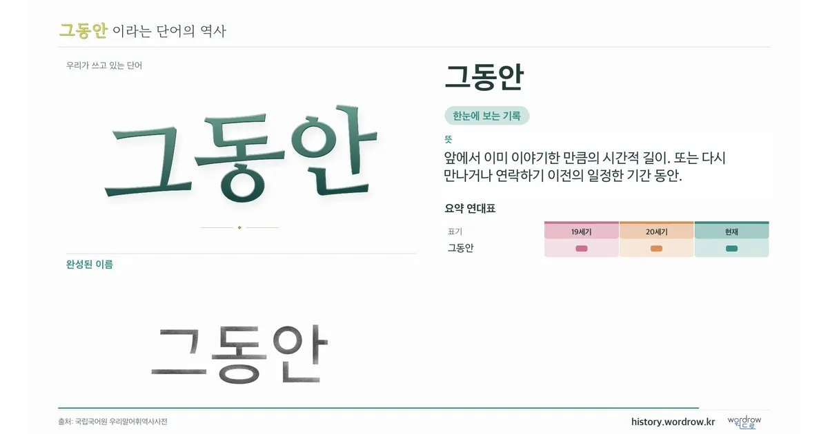 그동안 대표 이미지