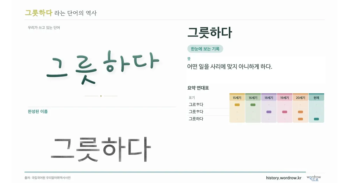 그릇하다 대표 이미지