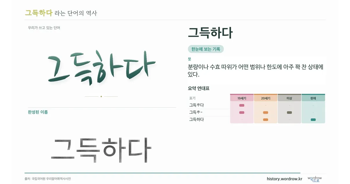그득하다 대표 이미지