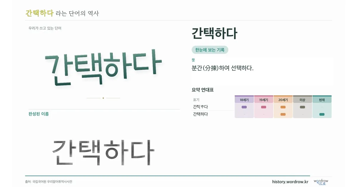 간택하다 대표 이미지