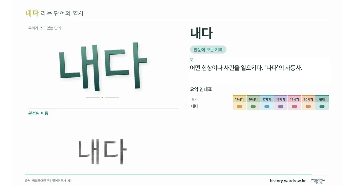 내다 대표 이미지