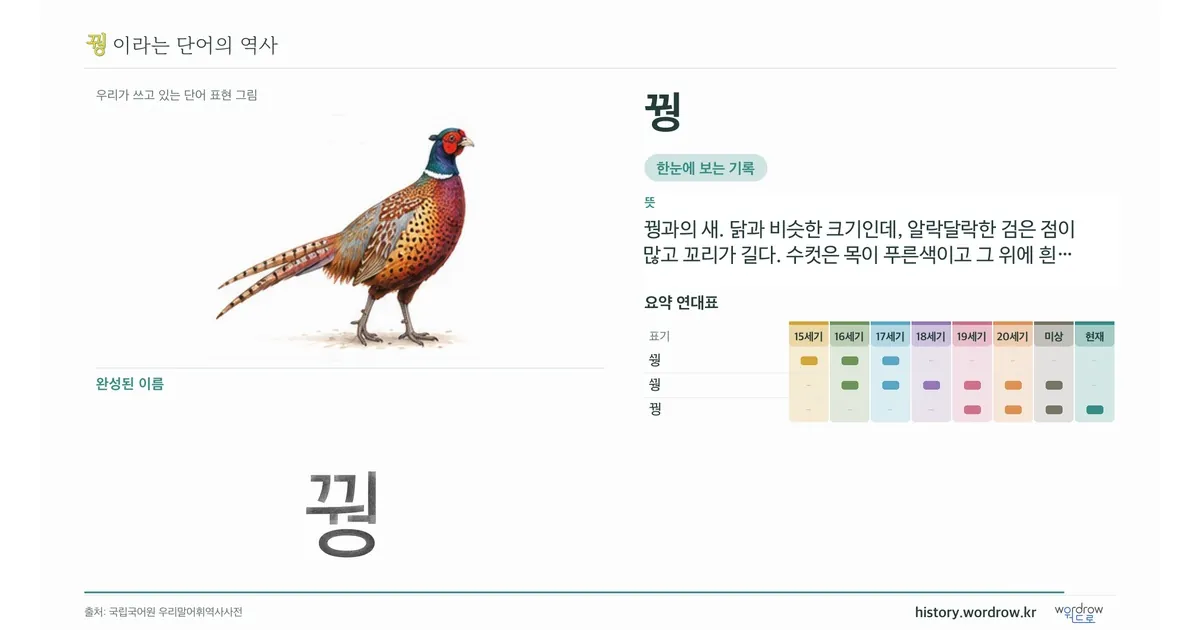 꿩 대표 이미지