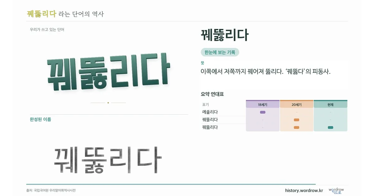 꿰뚫리다 대표 이미지