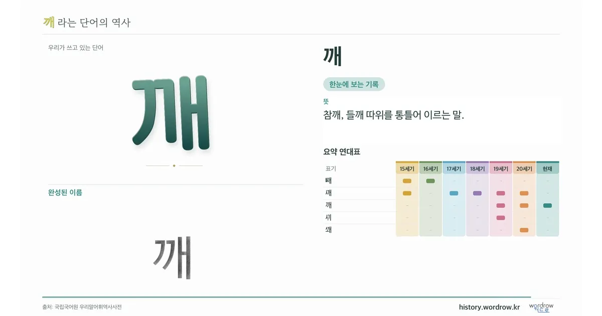 깨 대표 이미지