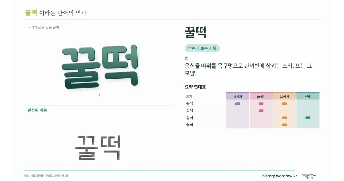 꿀떡 대표 이미지