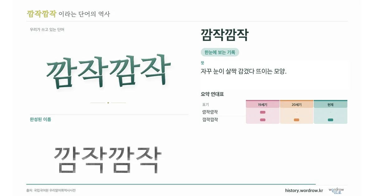 깜작깜작 대표 이미지