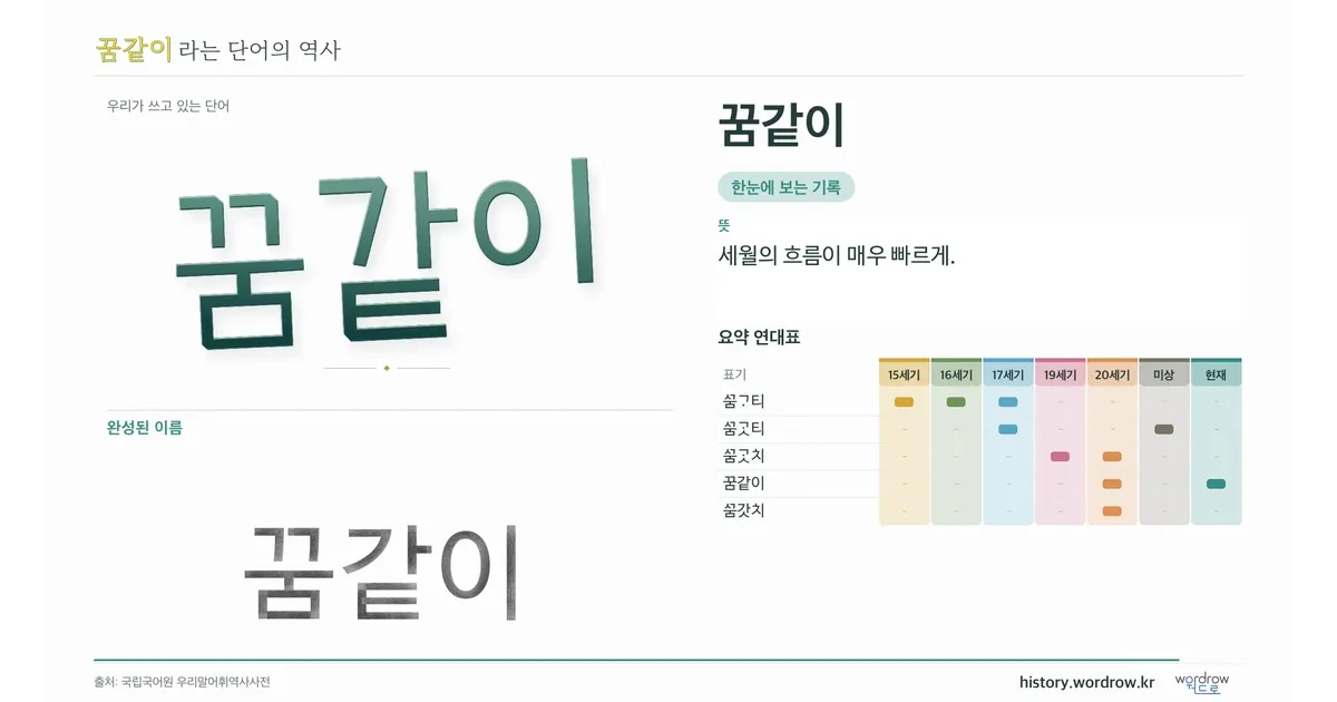 꿈같이 대표 이미지