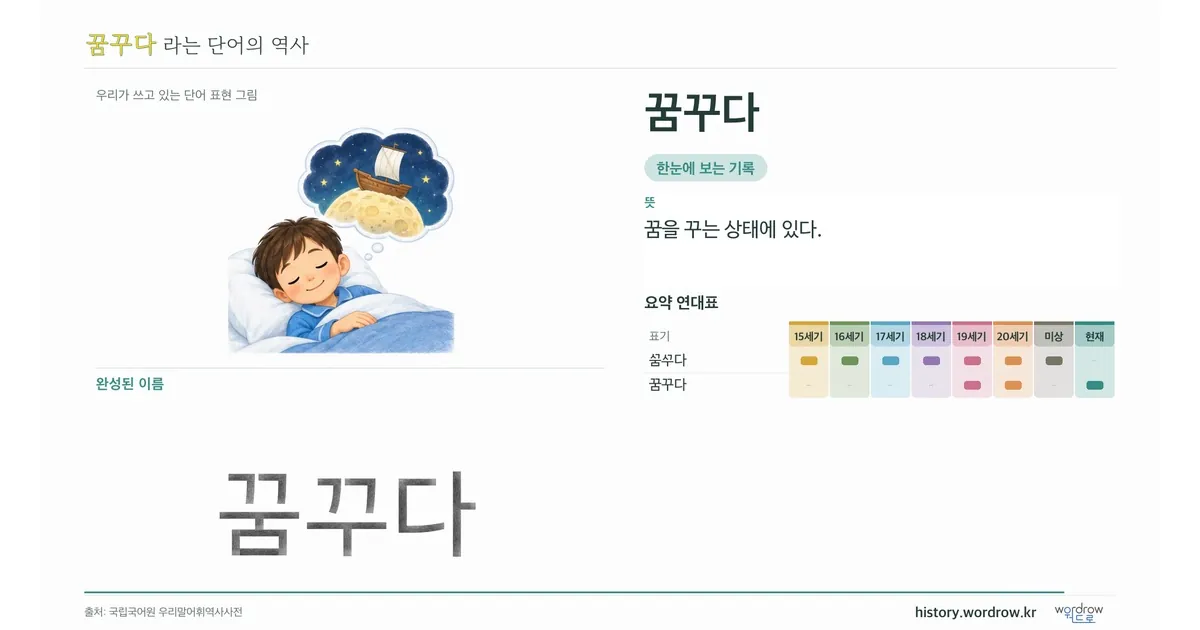 꿈꾸다 대표 이미지