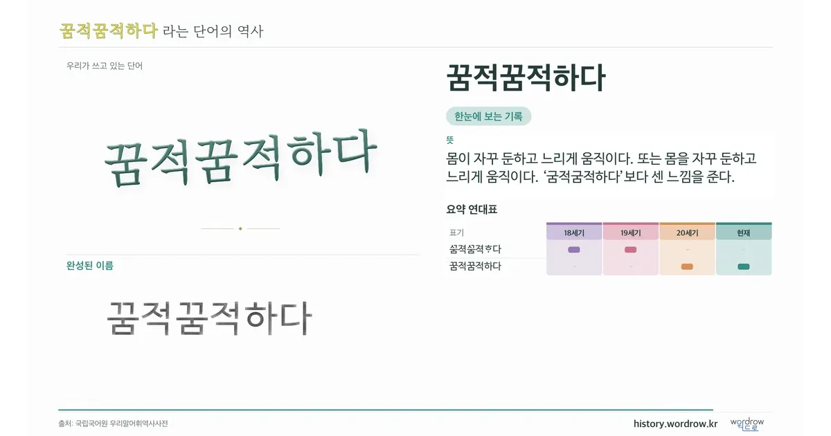 꿈적꿈적하다 대표 이미지