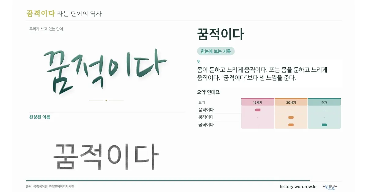 꿈적이다 대표 이미지