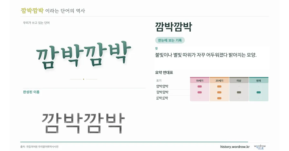 깜박깜박 대표 이미지