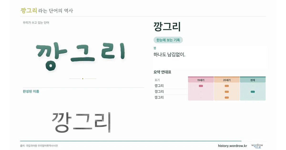 깡그리 대표 이미지