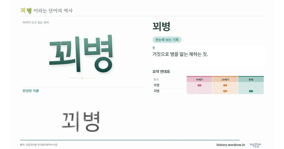 꾀병 대표 이미지