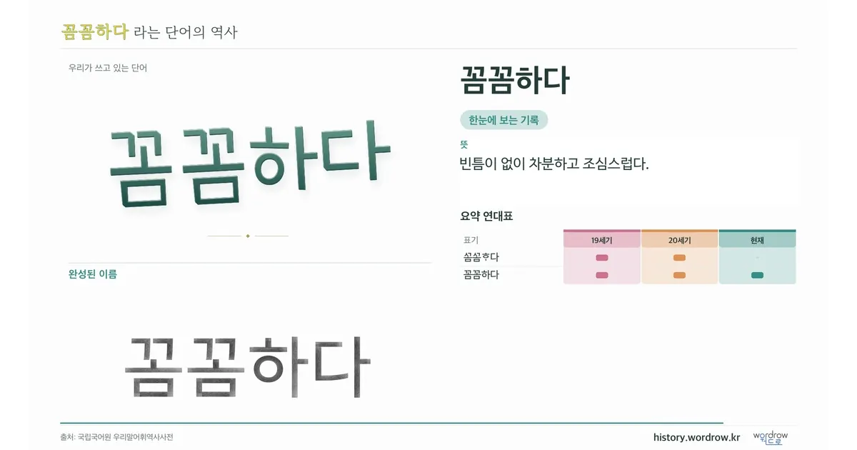 꼼꼼하다 대표 이미지