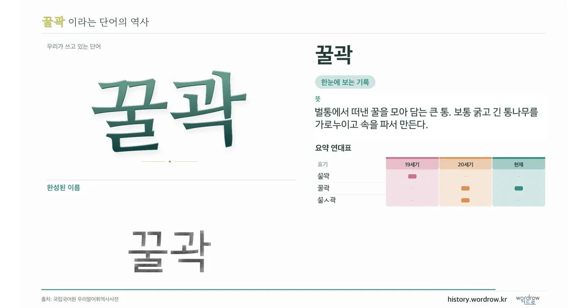 꿀곽 대표 이미지