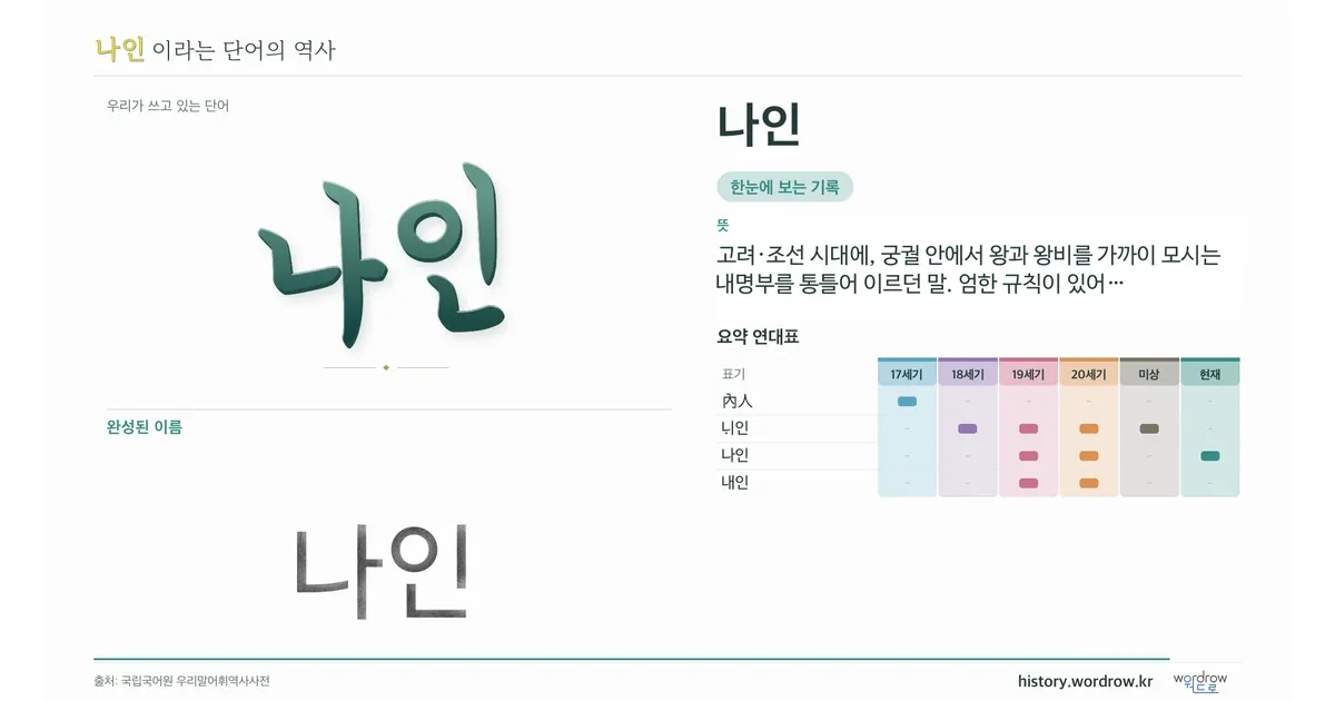 나인 대표 이미지
