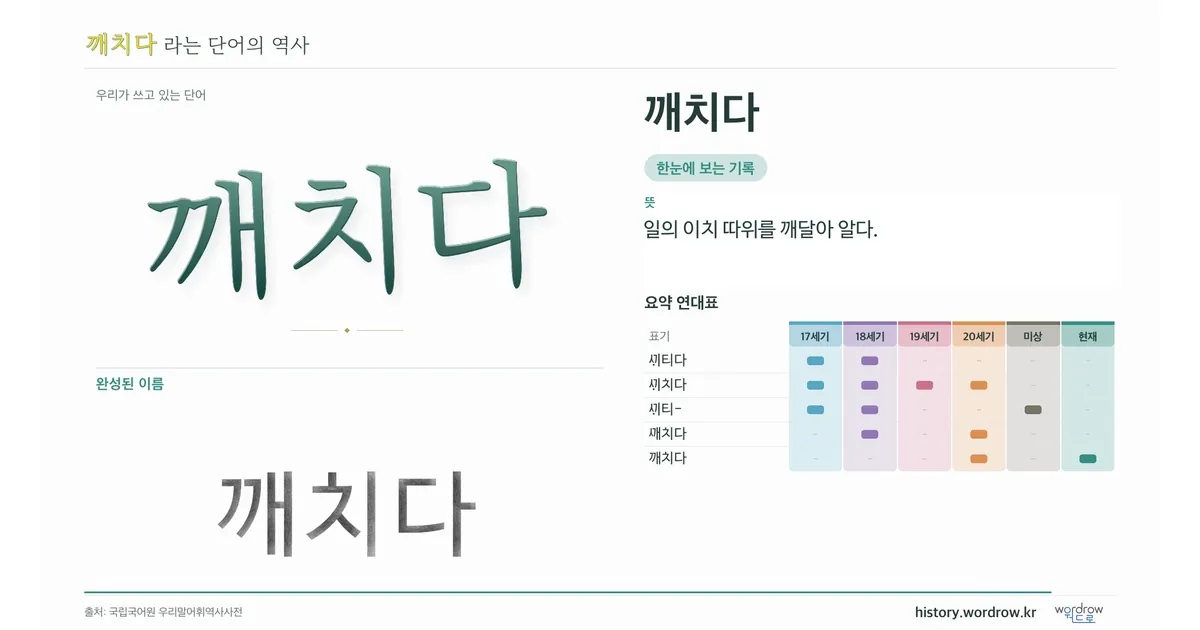 깨치다 대표 이미지