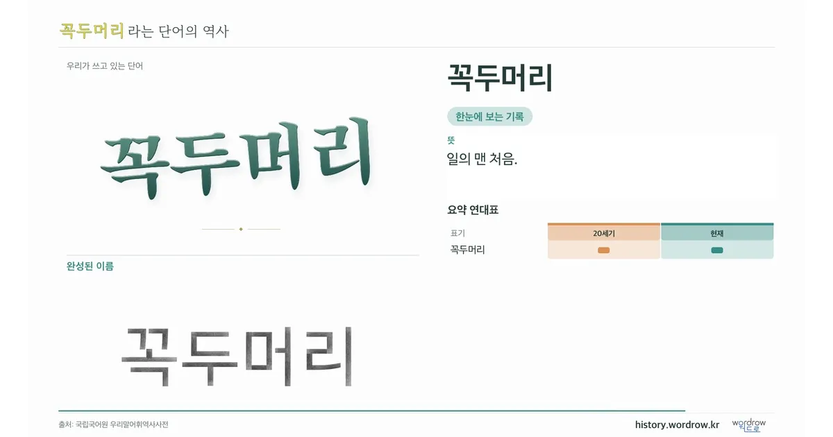 꼭두머리 대표 이미지
