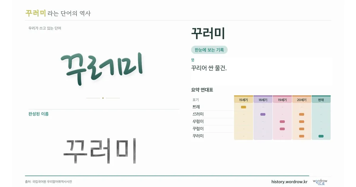 꾸러미 대표 이미지