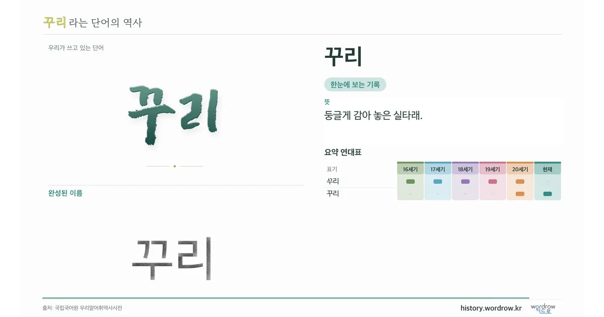 꾸리 대표 이미지