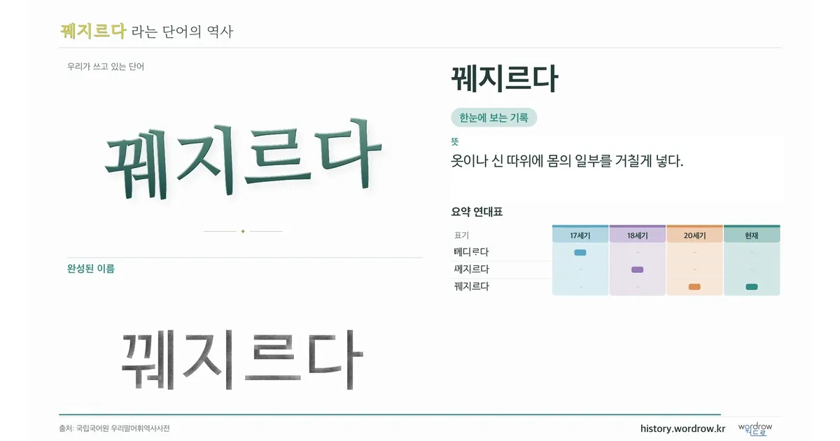 꿰지르다 대표 이미지