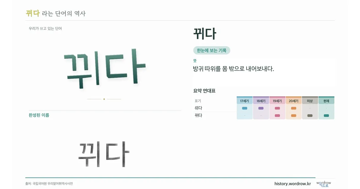 뀌다 대표 이미지