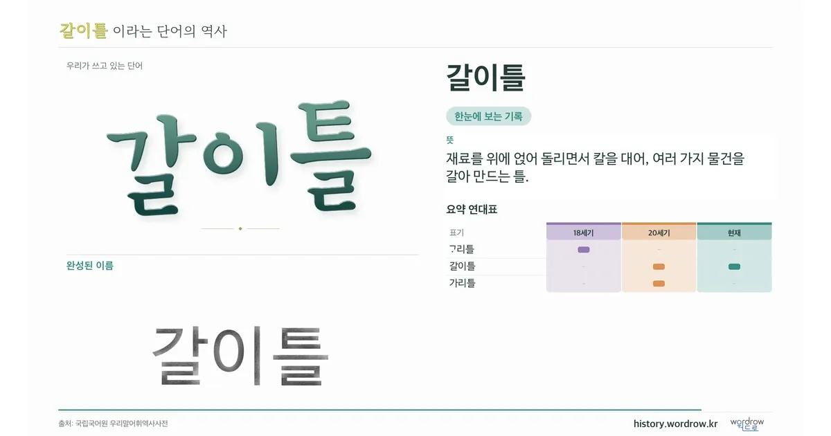 갈이틀 대표 이미지