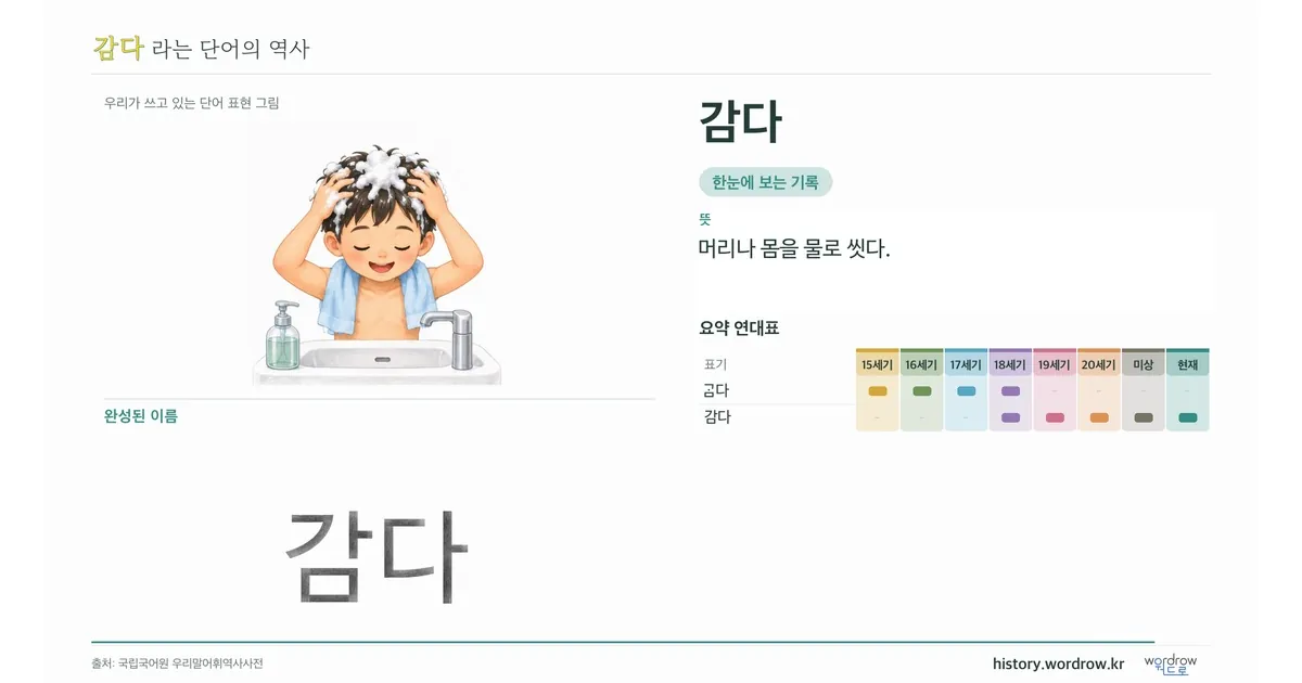 감다 대표 이미지