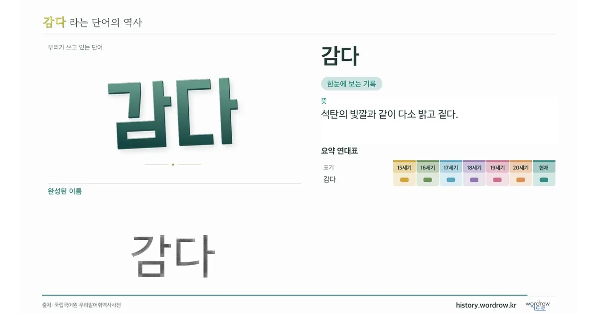 감다 대표 이미지