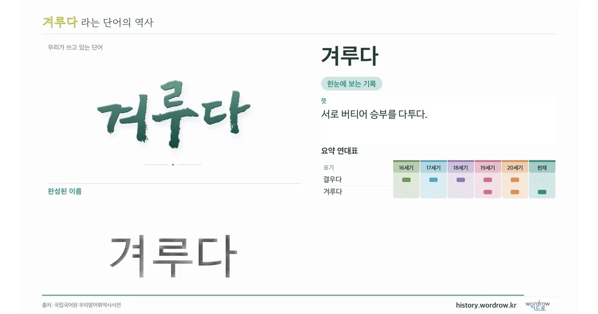 겨루다 대표 이미지