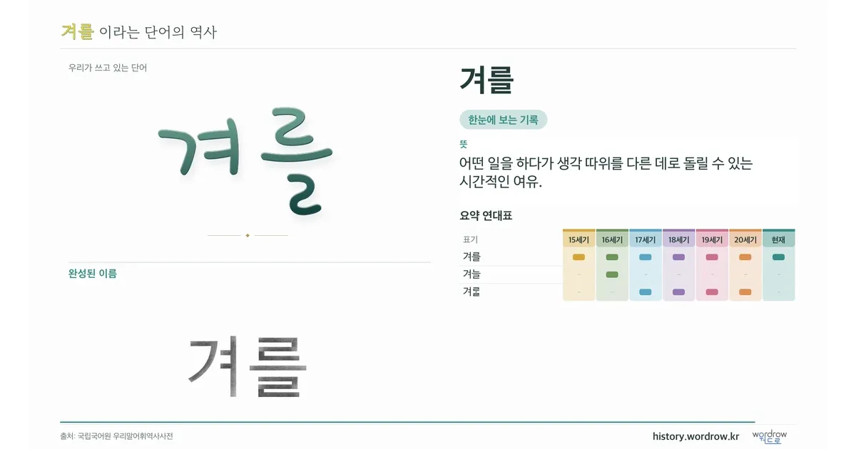 겨를 대표 이미지