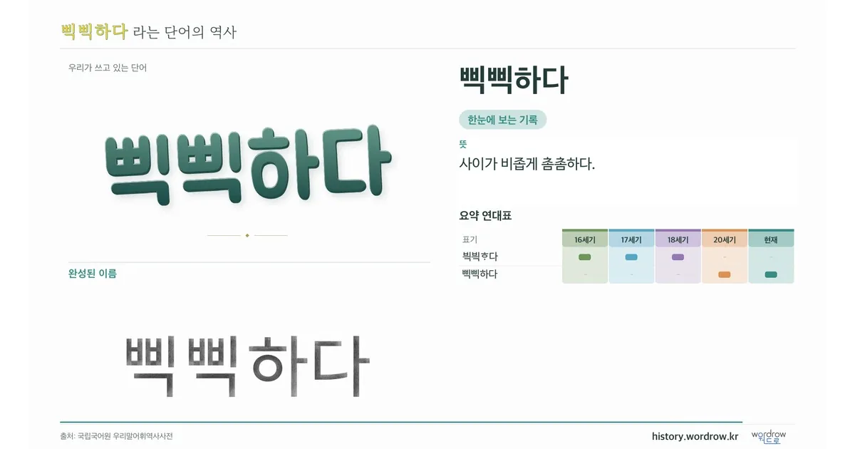 삑삑하다 대표 이미지