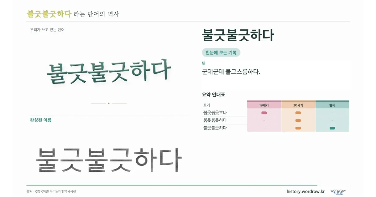 불긋불긋하다 대표 이미지