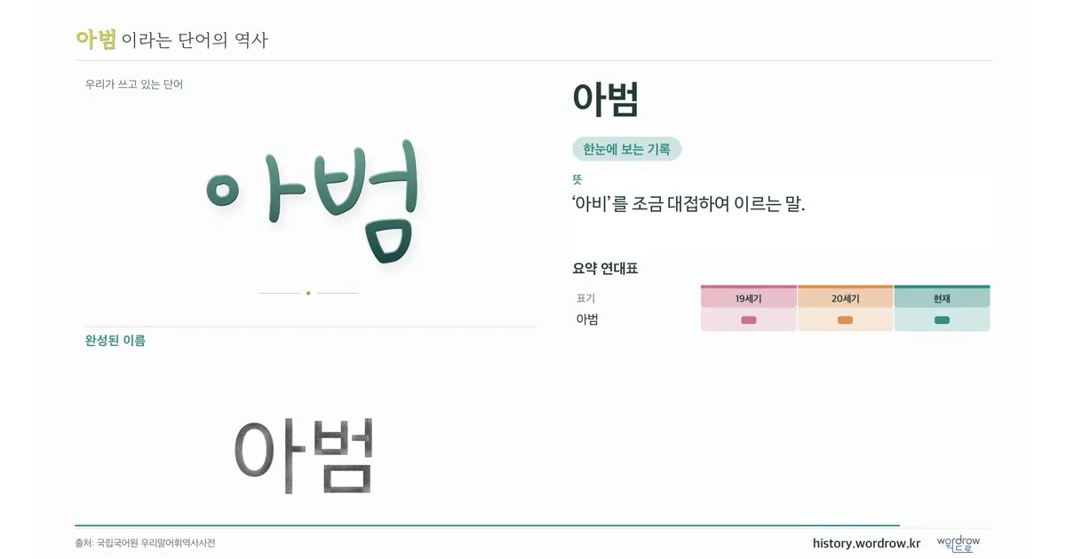 아범 대표 이미지
