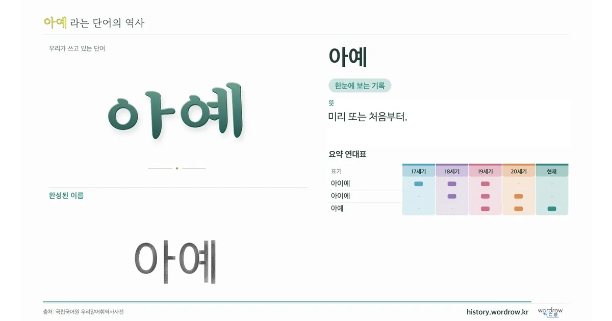 아예 대표 이미지