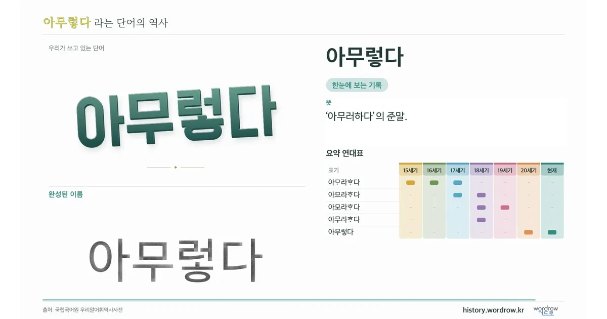 아무렇다 대표 이미지