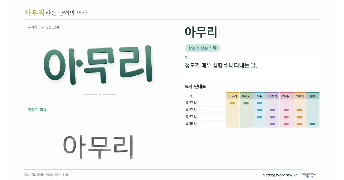 아무리 대표 이미지