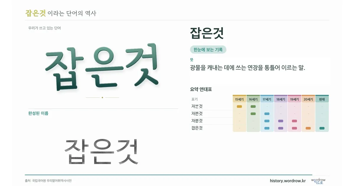 잡은것 대표 이미지