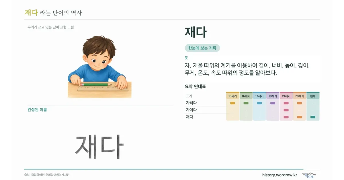 재다 대표 이미지