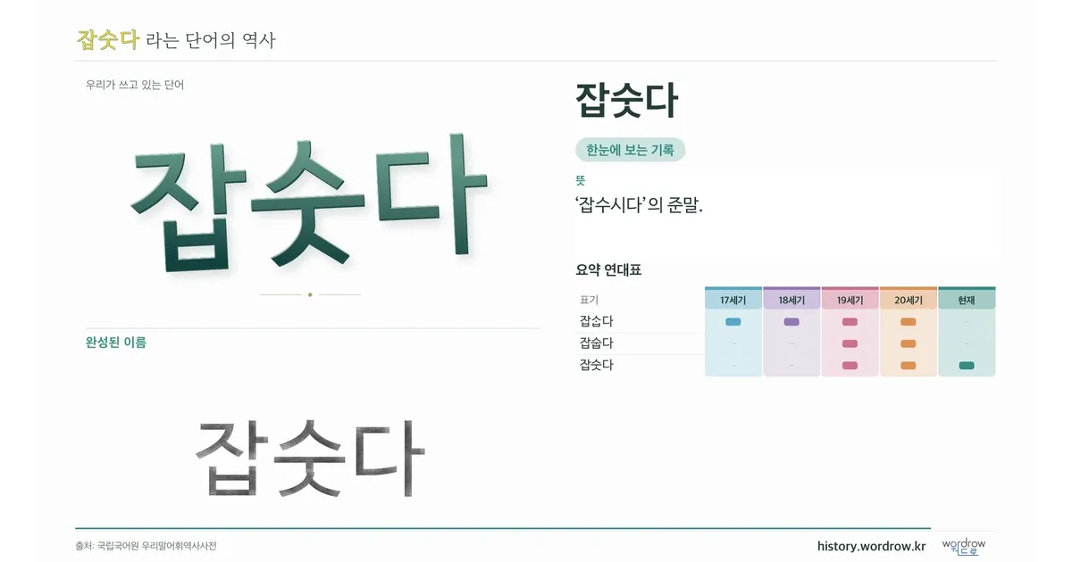 잡숫다 대표 이미지