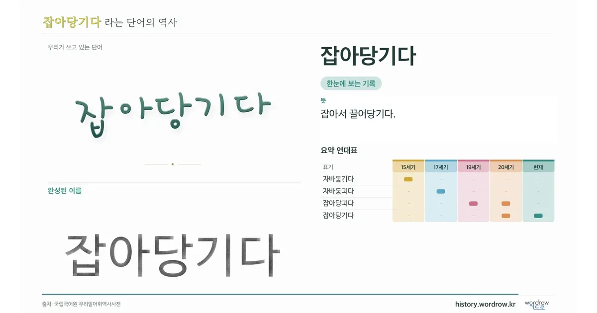 잡아당기다 대표 이미지