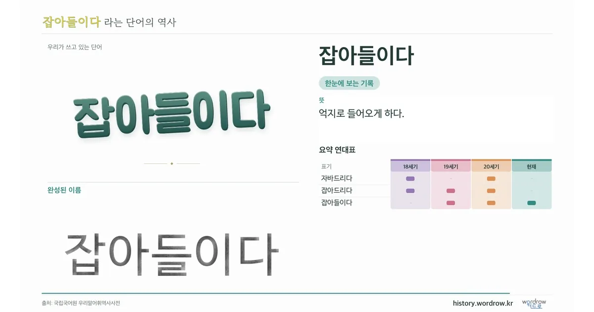 잡아들이다 대표 이미지
