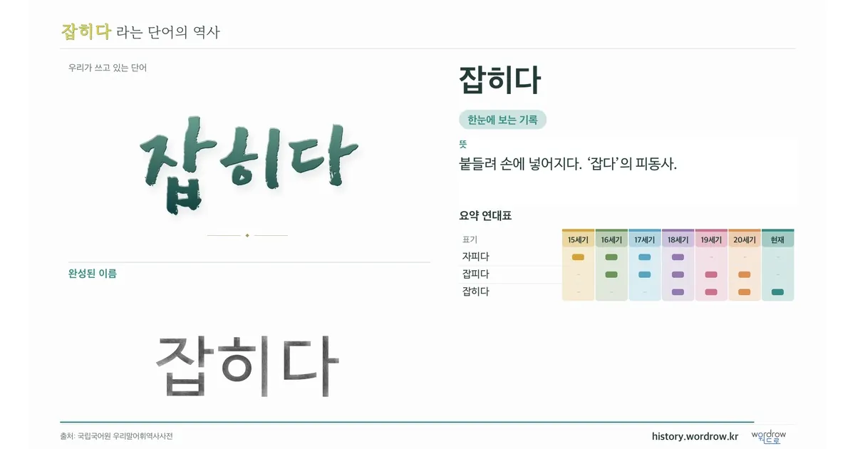 잡히다 대표 이미지