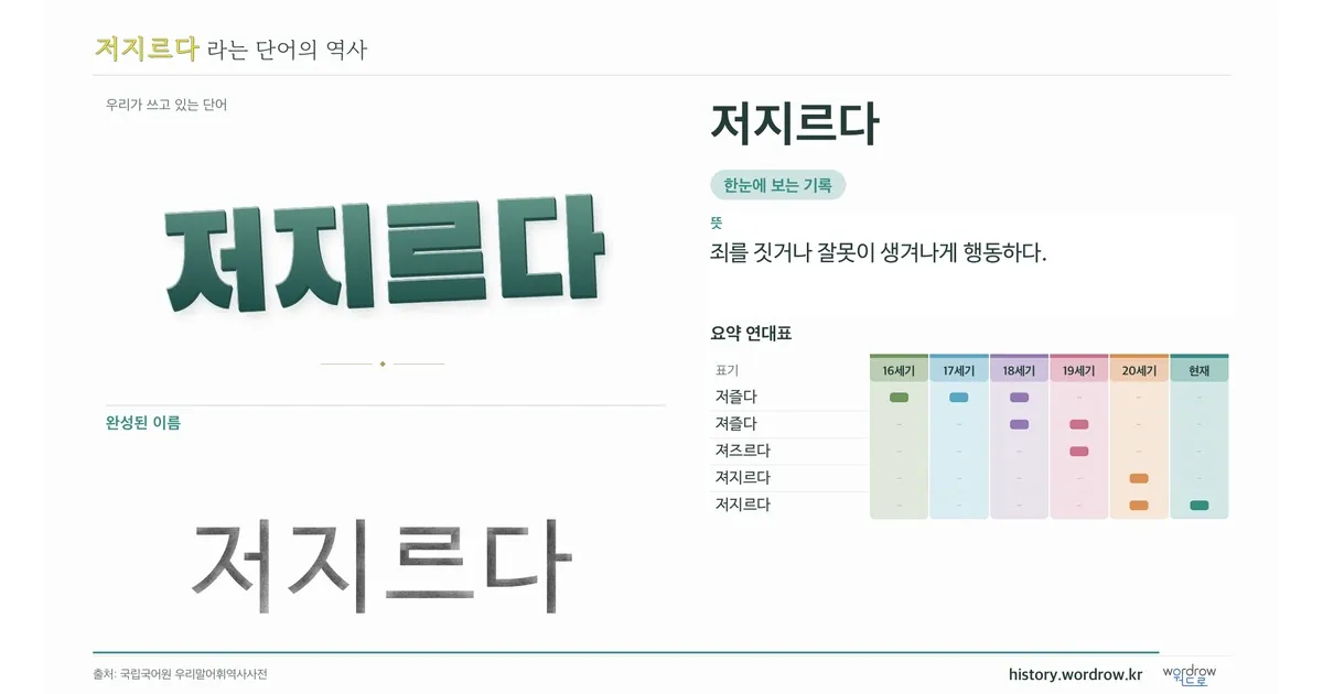 저지르다 대표 이미지