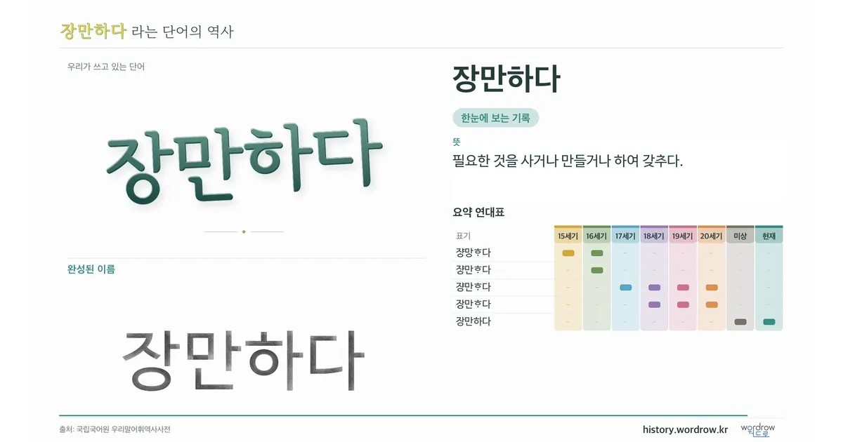 장만하다 대표 이미지